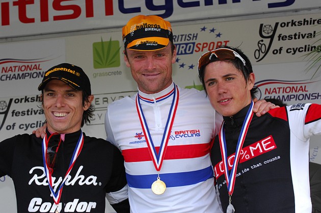 National Champs 2008