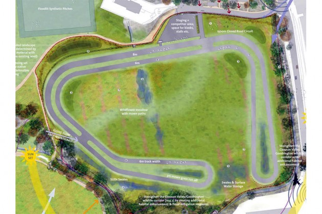 Torbay Velopark