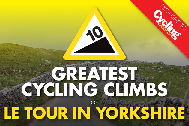 web opener 10 climbs