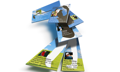Genworth Ultimate Performing Golfer