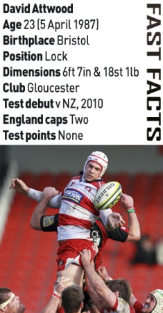 dave attwood ff
