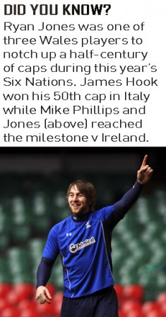 ryan jones dyk