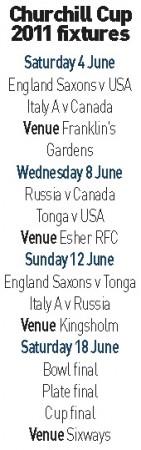 fixtures