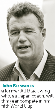 john kirwan