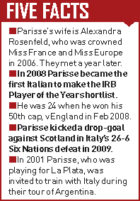 parissefacts