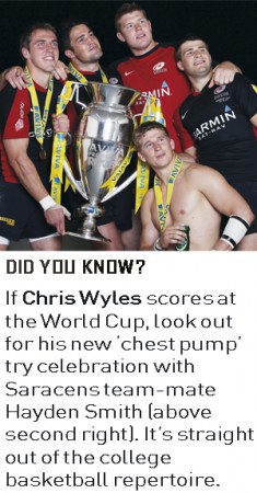 chriswylesdyk